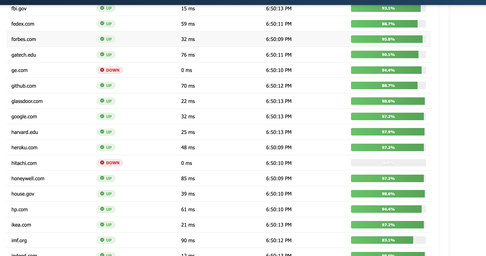 Recent status history table